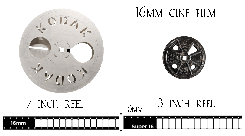 16mm Cine Film Tranfer