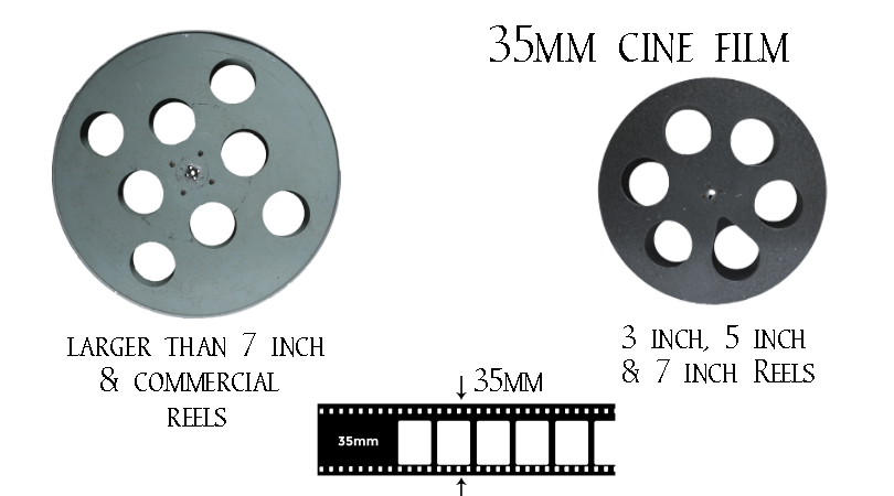 35mm cine film transfer
